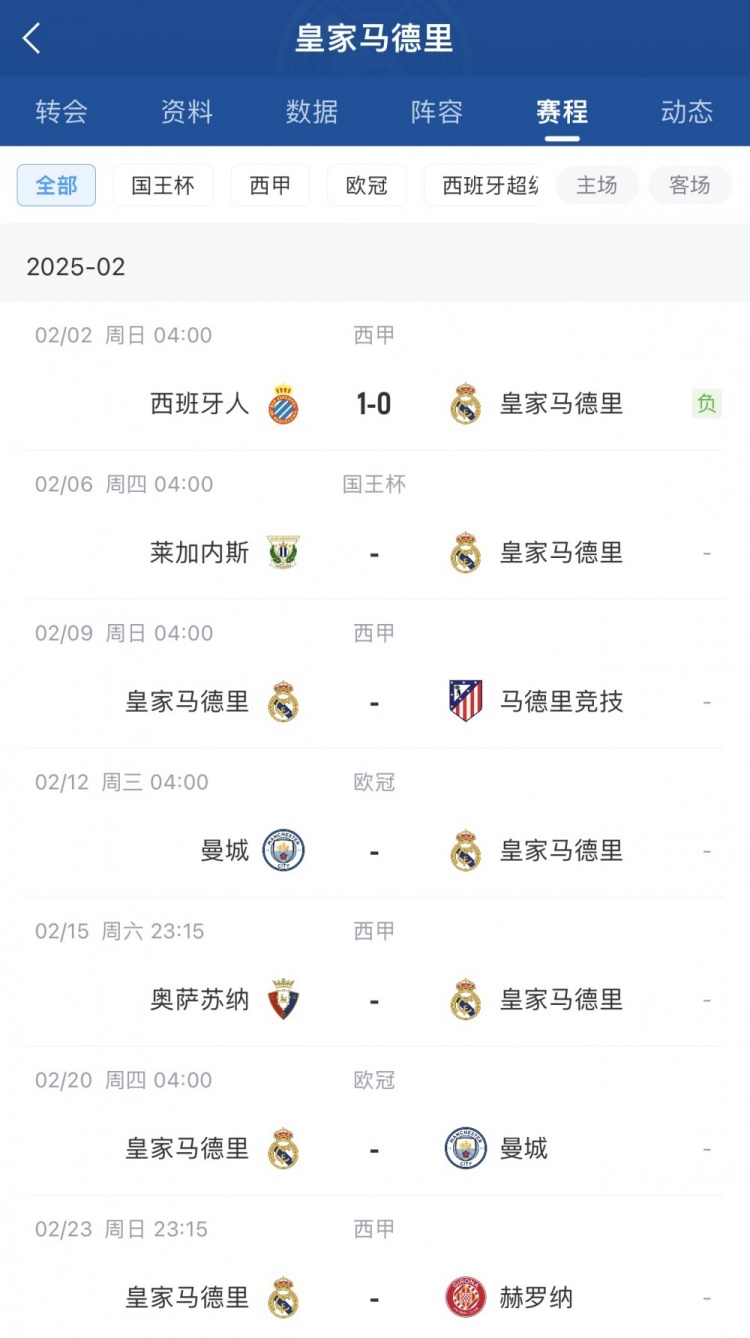  本賽季首次受傷！西媒：呂迪格很可能是肌肉拉傷，將傷缺2-3周