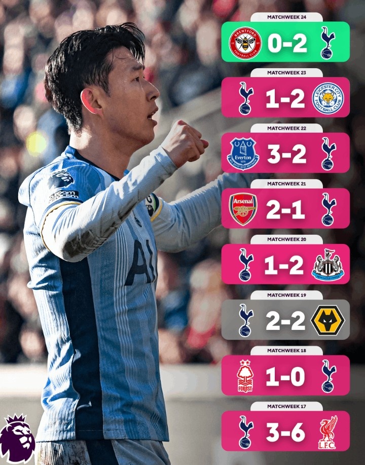  不容易！熱刺終結英超7輪不勝，此前7場僅1平6負