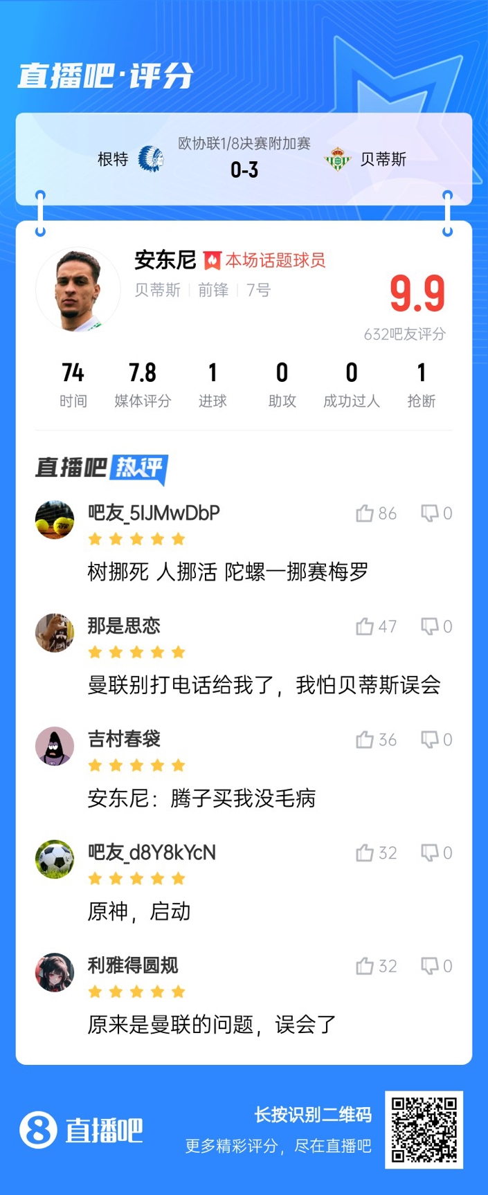  安東尼兜射圓規(guī)畫??！吧友評分9.9：樹挪死人挪活 陀螺一挪賽梅羅