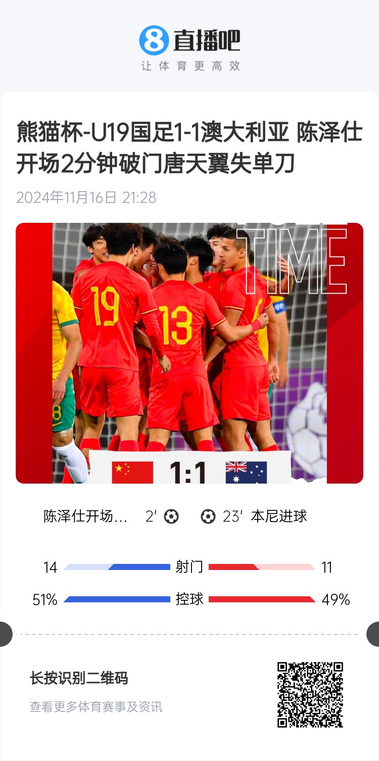  二番戰(zhàn)！U20國(guó)青與澳大利亞去年熊貓杯剛有過(guò)交手，雙方1-1戰(zhàn)平