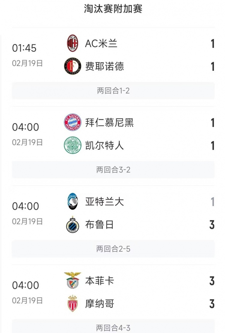  今日歐冠4支五大聯(lián)賽球隊(duì)3支遭淘汰，僅拜仁涉險(xiǎn)過(guò)關(guān)