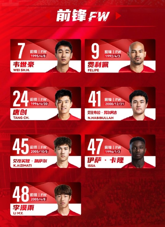  蓉城一線隊名單：5外援領(lǐng)銜，韋世豪、艾比布拉、德爾加多在列