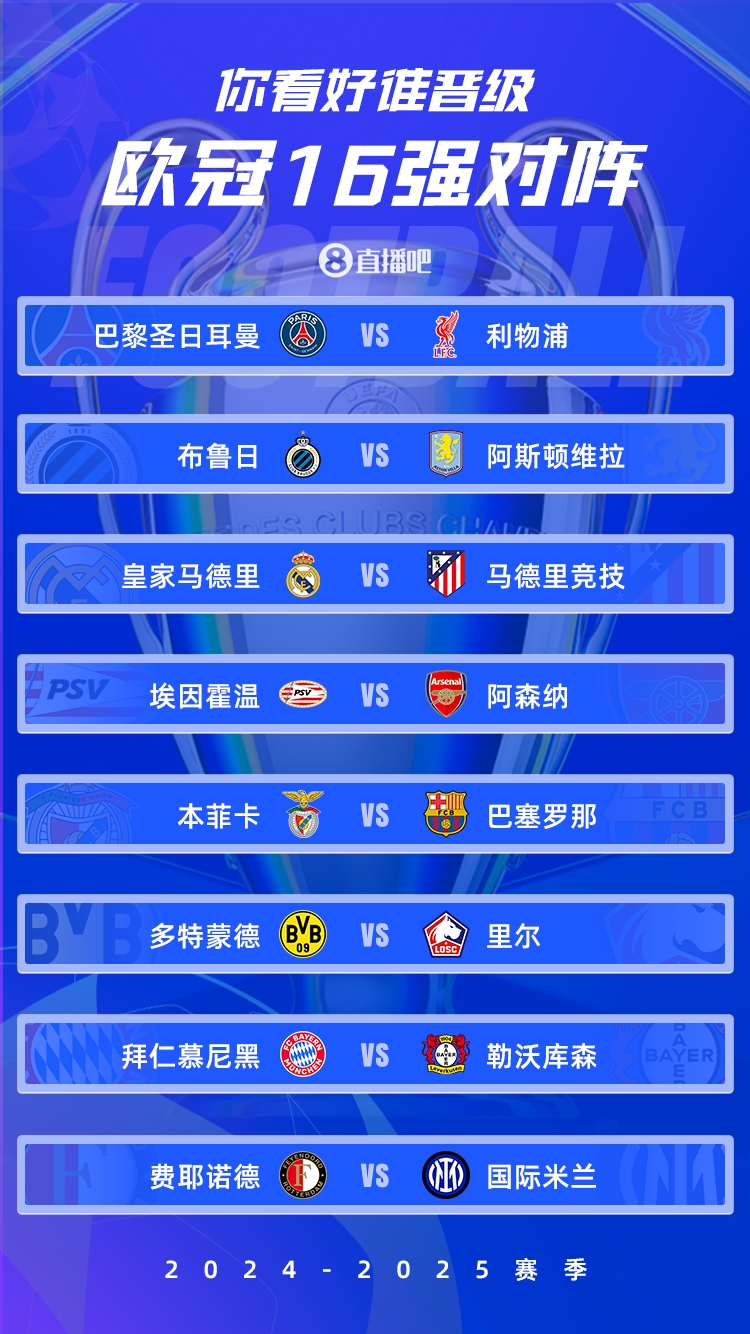  歐冠1/8決賽：皇馬vs馬競德比戰(zhàn)、巴黎碰利物浦、拜仁藥廠內(nèi)戰(zhàn)