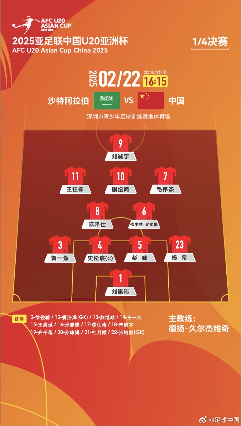  贏球進(jìn)世青賽！U20中國vs沙特首發(fā)：王鈺棟、蒯紀(jì)聞等人均先發(fā)