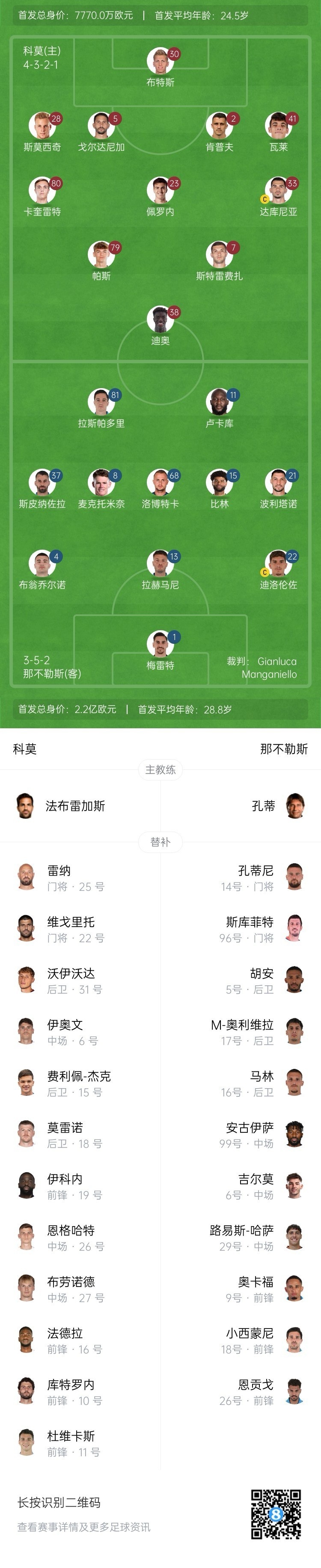  科莫vs那不勒斯首發(fā)：盧卡庫、麥克托米奈先發(fā)，尼科-帕斯出戰(zhàn)