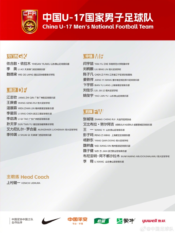 備戰(zhàn)U17亞洲杯！U17國(guó)足名單：艾比布拉領(lǐng)銜，恒大足校6人入選