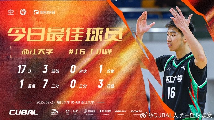  17分3籃板！CUBAL今日最佳球員：浙江大學(xué)大一新生丁小峰