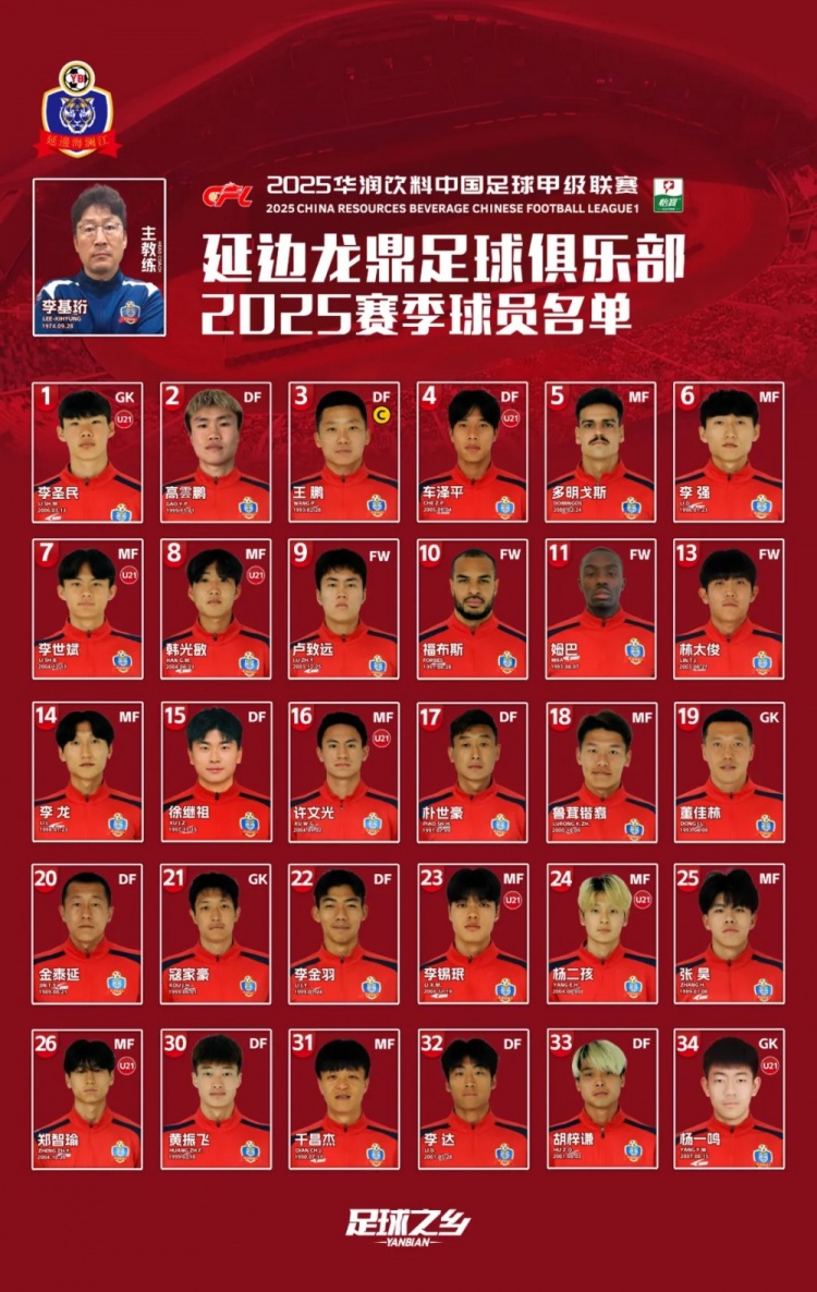  2025賽季大名單|延邊龍鼎足球俱樂(lè)部新賽季大名單 正式發(fā)布！
