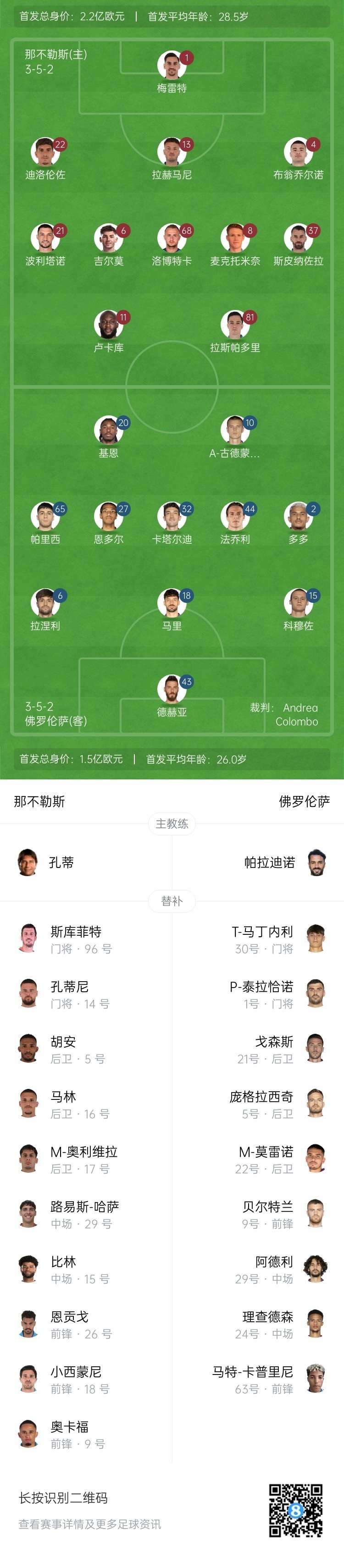 那不勒斯vs佛羅倫薩首發(fā)：盧卡庫(kù)、小麥出戰(zhàn)，基恩、德赫亞先發(fā)