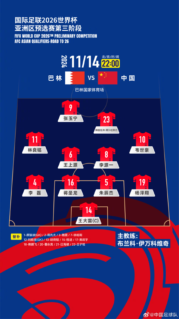  國(guó)足“新10號(hào)”呼之欲出！塞鳥(niǎo)入籍，伊萬(wàn)菱形中場(chǎng)前腰第一人選