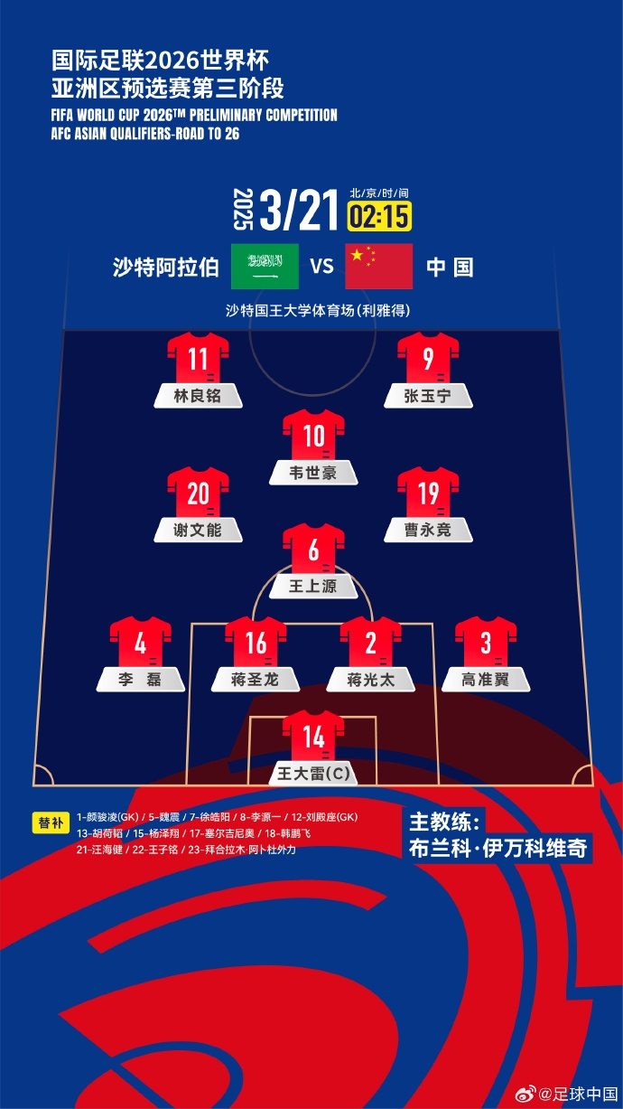  國(guó)足官方陣型442菱形中場(chǎng)：王上源單后腰，張玉寧、林良銘雙前鋒
