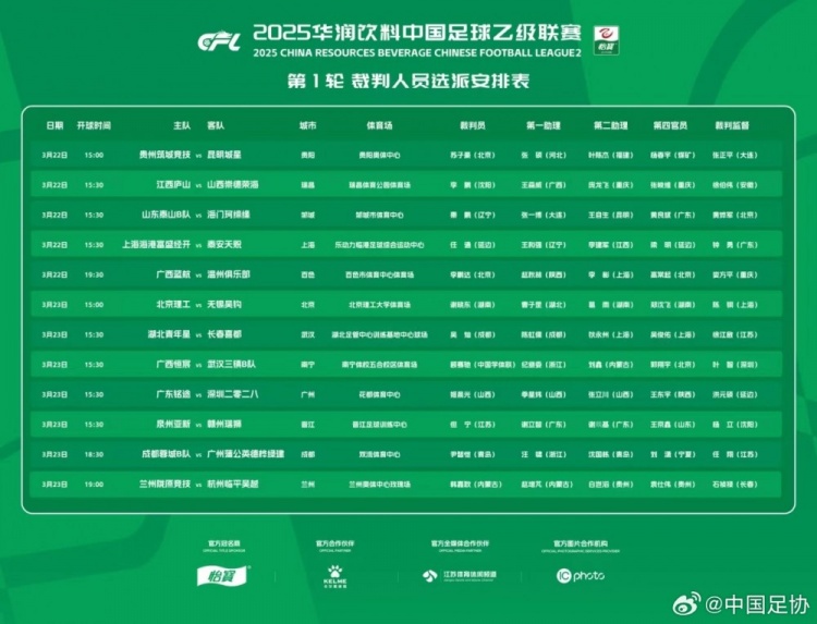  中乙首輪裁判名單：蘇子豪執(zhí)法貴州vs昆明，任通執(zhí)法海港B隊(duì)比賽
