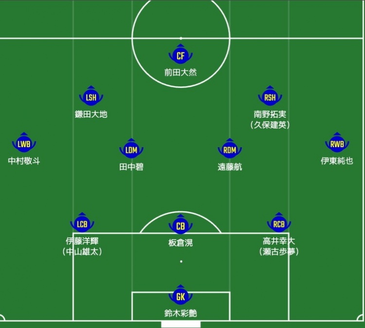  日媒預(yù)測日本隊首發(fā)：南野拓實、伊東純也領(lǐng)銜進攻陣，三笘薰替補