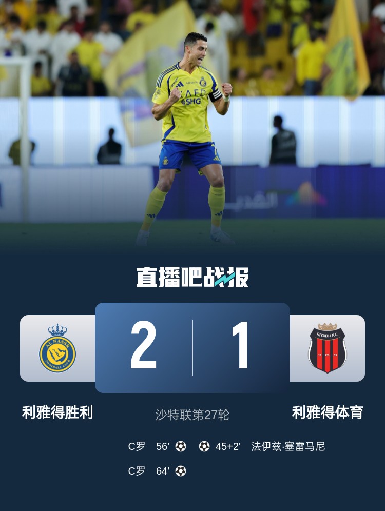  利雅得勝利達(dá)成沙特職業(yè)聯(lián)賽900球里程碑，僅少于新月